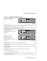 Предварительный просмотр 75 страницы Compaq StorageWorks DS-BA370 Series User Manual