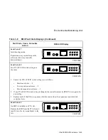 Предварительный просмотр 81 страницы Compaq StorageWorks DS-BA370 Series User Manual