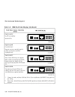 Предварительный просмотр 82 страницы Compaq StorageWorks DS-BA370 Series User Manual