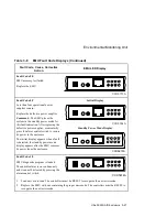 Предварительный просмотр 83 страницы Compaq StorageWorks DS-BA370 Series User Manual