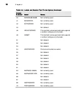 Предварительный просмотр 32 страницы Compaq T1500 - Windows-based Terminals - 72 MB RAM Installation Manual