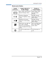 Предварительный просмотр 21 страницы Compaq TFT1720 User Manual