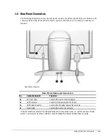 Предварительный просмотр 10 страницы Compaq TFT450 Maintenance & Service Manual