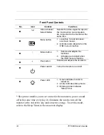 Предварительный просмотр 16 страницы Compaq TFT8030 User Manual