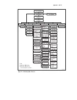 Preview for 37 page of Compaq TL891 - DLT Tape Library User Manual