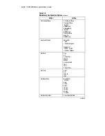 Preview for 104 page of Compaq TL891 - DLT Tape Library User Manual