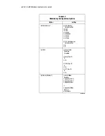 Preview for 118 page of Compaq TL891 - DLT Tape Library User Manual