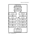 Preview for 131 page of Compaq TL891 - DLT Tape Library User Manual