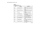 Preview for 134 page of Compaq TL891 - DLT Tape Library User Manual