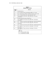 Preview for 170 page of Compaq TL891 - DLT Tape Library User Manual