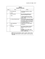 Preview for 203 page of Compaq TL891 - DLT Tape Library User Manual