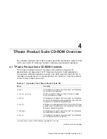 Preview for 37 page of Compaq TP Desktop Connector Installation Manual