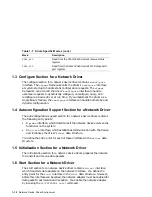 Preview for 28 page of Compaq Tru64 UNIX Installation Manual