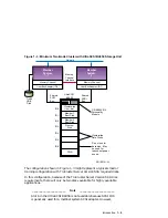 Preview for 31 page of Compaq TruCluster Server AA-RHGWB-TE Manual