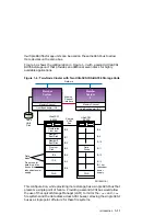 Preview for 33 page of Compaq TruCluster Server AA-RHGWB-TE Manual