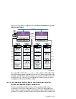 Preview for 35 page of Compaq TruCluster Server AA-RHGWB-TE Manual