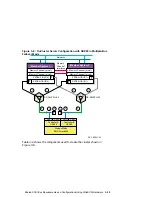 Preview for 77 page of Compaq TruCluster Server AA-RHGWB-TE Manual