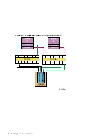 Preview for 122 page of Compaq TruCluster Server AA-RHGWB-TE Manual