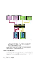 Preview for 124 page of Compaq TruCluster Server AA-RHGWB-TE Manual