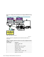 Preview for 192 page of Compaq TruCluster Server AA-RHGWB-TE Manual