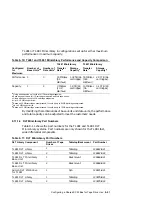 Preview for 231 page of Compaq TruCluster Server AA-RHGWB-TE Manual