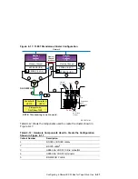 Preview for 237 page of Compaq TruCluster Server AA-RHGWB-TE Manual