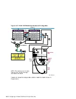 Preview for 240 page of Compaq TruCluster Server AA-RHGWB-TE Manual