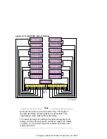 Preview for 247 page of Compaq TruCluster Server AA-RHGWB-TE Manual