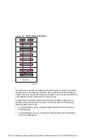 Preview for 262 page of Compaq TruCluster Server AA-RHGWB-TE Manual