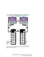 Preview for 269 page of Compaq TruCluster Server AA-RHGWB-TE Manual