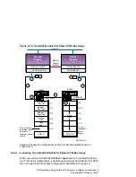 Preview for 271 page of Compaq TruCluster Server AA-RHGWB-TE Manual