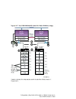 Preview for 273 page of Compaq TruCluster Server AA-RHGWB-TE Manual