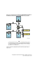 Preview for 281 page of Compaq TruCluster Server AA-RHGWB-TE Manual