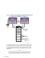 Preview for 32 page of Compaq TruCluster Server AA-RHGWC-TE Manual