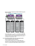 Preview for 36 page of Compaq TruCluster Server AA-RHGWC-TE Manual