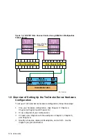 Preview for 40 page of Compaq TruCluster Server AA-RHGWC-TE Manual