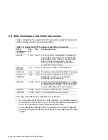 Preview for 56 page of Compaq TruCluster Server AA-RHGWC-TE Manual