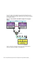 Preview for 76 page of Compaq TruCluster Server AA-RHGWC-TE Manual