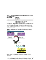 Preview for 77 page of Compaq TruCluster Server AA-RHGWC-TE Manual