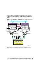 Preview for 81 page of Compaq TruCluster Server AA-RHGWC-TE Manual