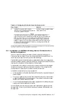 Preview for 89 page of Compaq TruCluster Server AA-RHGWC-TE Manual