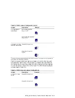 Preview for 105 page of Compaq TruCluster Server AA-RHGWC-TE Manual