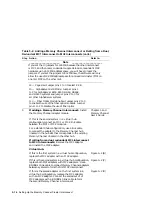 Preview for 116 page of Compaq TruCluster Server AA-RHGWC-TE Manual