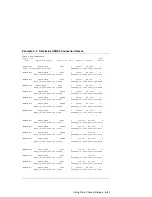 Preview for 157 page of Compaq TruCluster Server AA-RHGWC-TE Manual