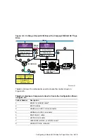 Preview for 227 page of Compaq TruCluster Server AA-RHGWC-TE Manual