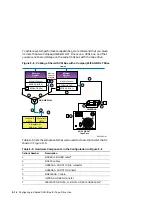 Preview for 230 page of Compaq TruCluster Server AA-RHGWC-TE Manual