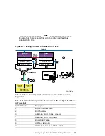 Preview for 233 page of Compaq TruCluster Server AA-RHGWC-TE Manual