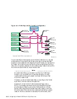 Preview for 254 page of Compaq TruCluster Server AA-RHGWC-TE Manual