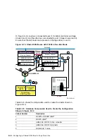 Preview for 256 page of Compaq TruCluster Server AA-RHGWC-TE Manual