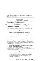 Preview for 257 page of Compaq TruCluster Server AA-RHGWC-TE Manual